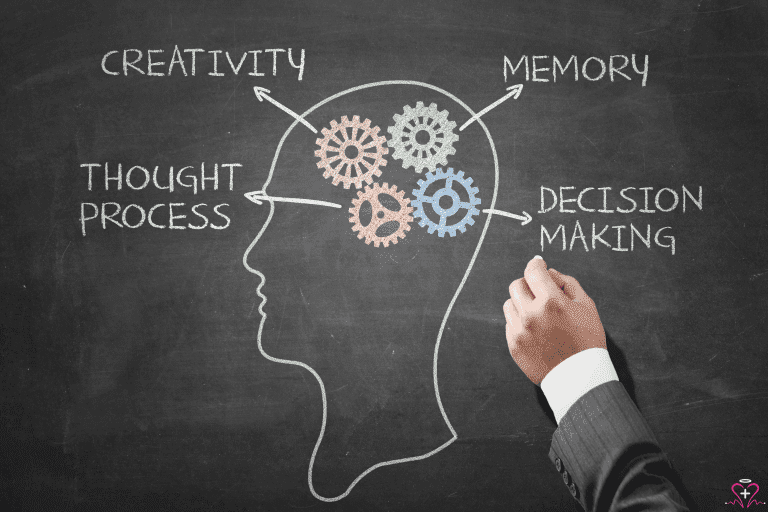 Interpreting Results of Hepatic Function Panel - Chalk drawing of a human head with gears representing creativity, memory, thought process, and decision making